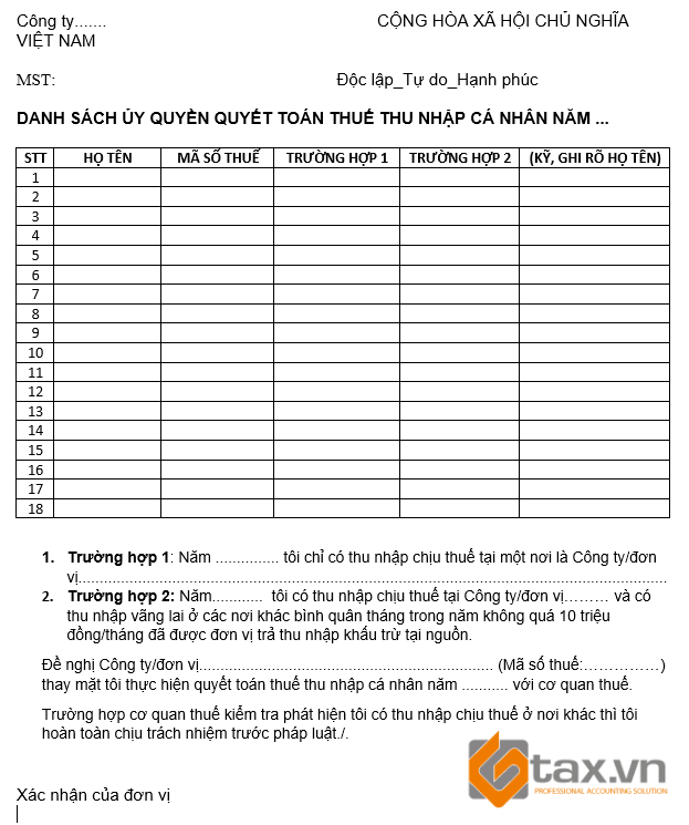 Ủy quyền quyết toán thu nhập cá nhân 3 Danh sách ủy quyền quyết toán thuế tncn