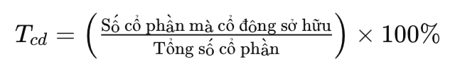 công thức tính Tỷ lệ vốn góp