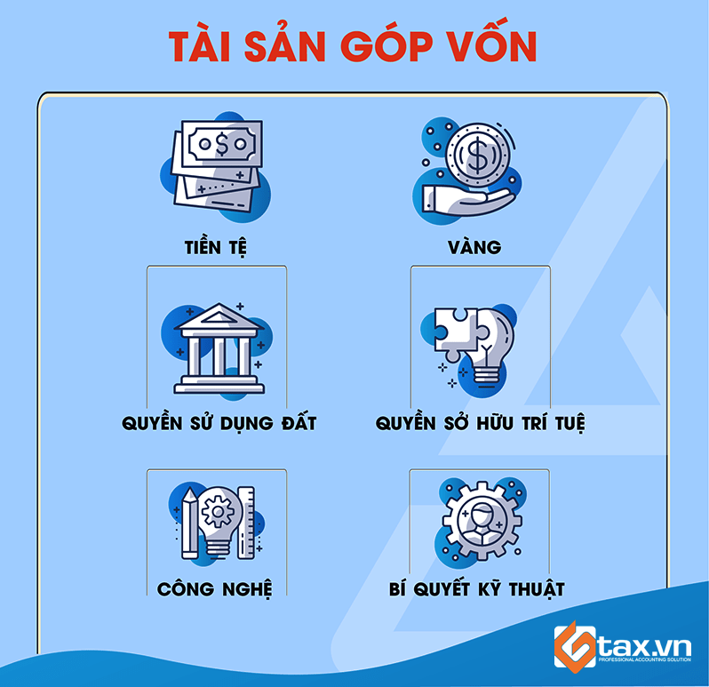 Tài sản góp vốn