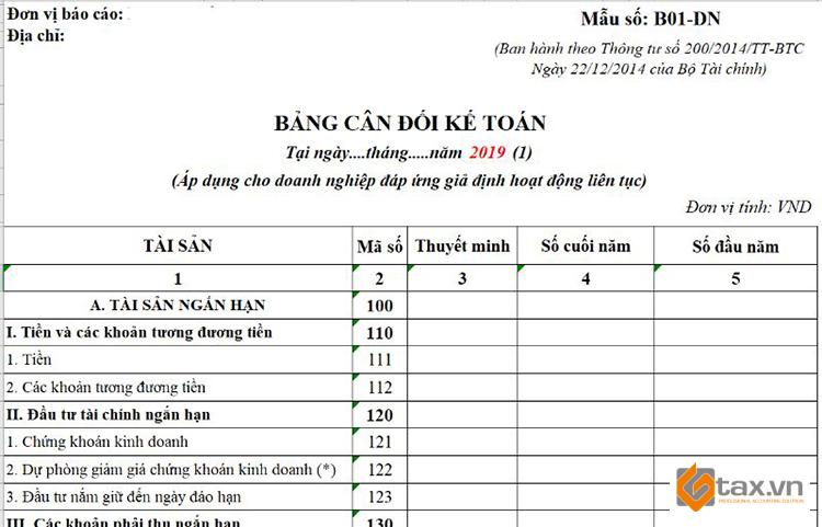Hướng dẫn lập báo cáo tài chính đúng chuẩn: Quy trình – Mẫu – Lưu ý quan trọng 2 Bảng cân đối kế toán