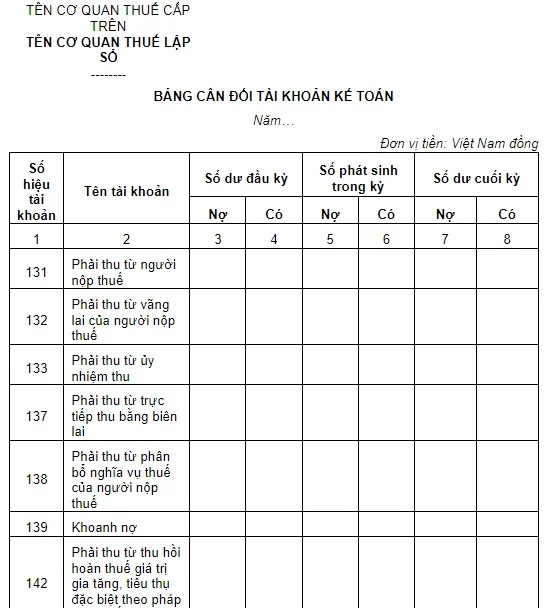 Ý nghĩa của bảng cân đối kế toán trong quản lý tài chính doanh nghiệp
