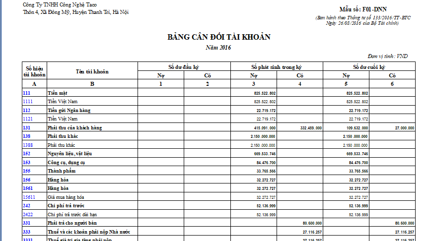 Bảng cân đối kế toán