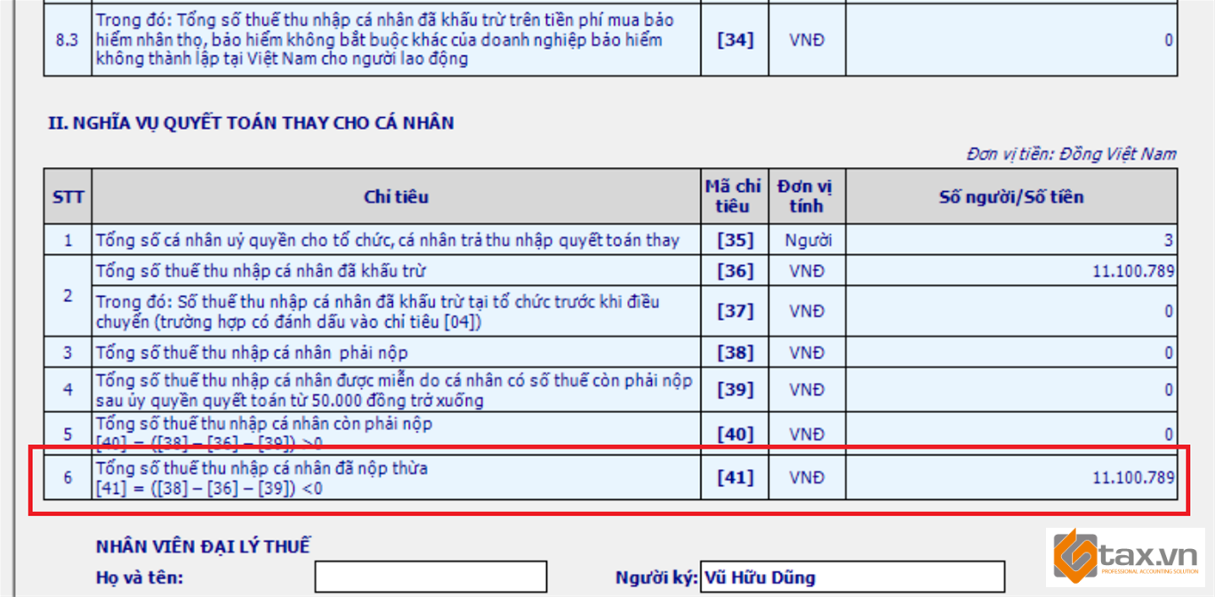 Dịch vụ hoàn thuế thu nhập cá nhân tphcm 3 Ai được hoàn thuế thu nhập cá nhân?