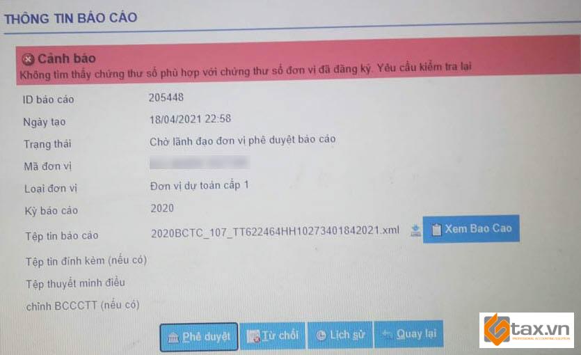 Giải Pháp Tổng Thể Để Nộp BCTC Chuẩn Xác